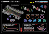 Rye Field Model RM-5125 1/35 Panzerkampfwagen VI Tiger Ausf.B Standard Version