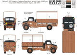 Gecko 35GM0155 1/35 Bedford OYD Truck 3t 4x2 GS (Metal Cargo Body)
