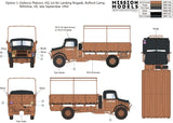 Gecko 35GM0155 1/35 Bedford OYD Truck 3t 4x2 GS (Metal Cargo Body)