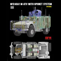 Rye Field Model RM-5145 1/35 U.S MRAP All Terrain Vehicle M1240A1 M-ATV with RPGNET System