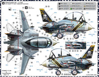 Tiger Model 222 1:Egg U.S. Navy F-14A Tomcat Fighter